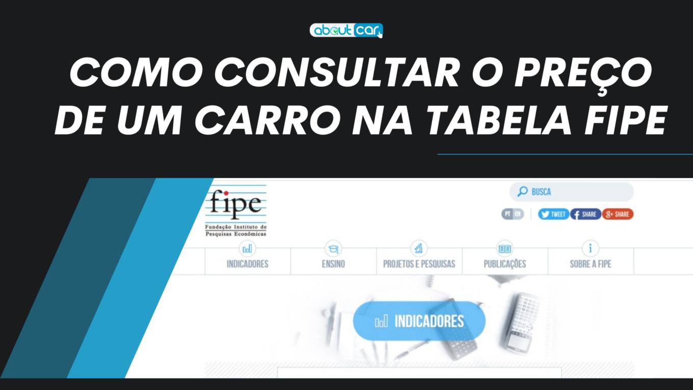 Consultar Placa Grátis - Tabela Fipe Site